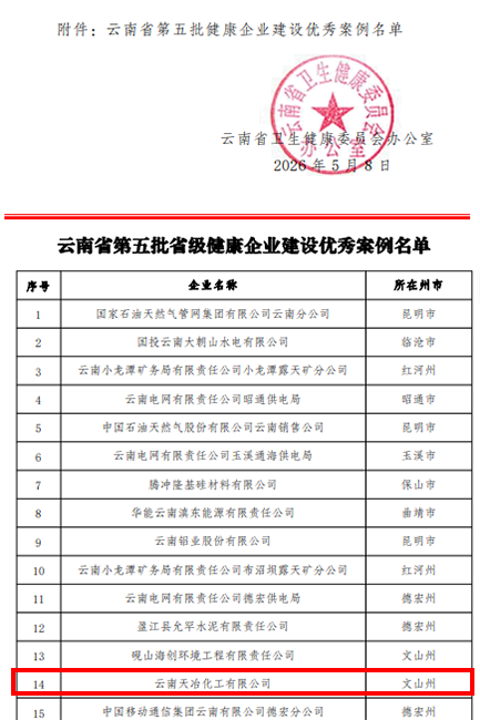 天冶化工获的省级健康企业优秀建设案例.png